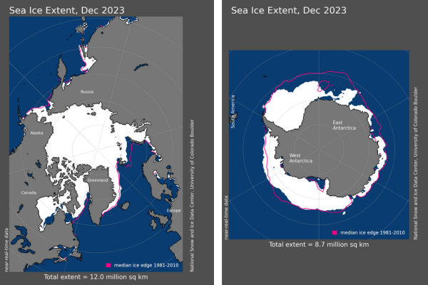 Map of Arctic and surrounding regions of Canada, Alaska, Greenland and Russia showing sea ice extent in white for December 2023; Map of Antarctica and surrounding ocean showing sea ice extent in white for December 2023.