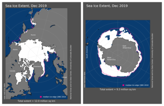 December 2019 Arctic and Antarctic Sea Ice Extent Map