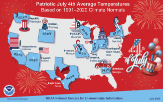 Map of “Patriotic July 4th Average Temperatures Based on 1991–2020 Climate Normals” in a red, gray, and blue color scheme; “4th of July” text with top hat and balloons on the bottom right side.