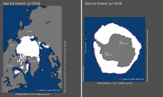 Maps of Arctic and Antarctic sea ice extent in July 2018