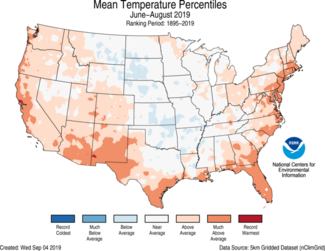 Map of Summer 2019 U.S. average temperature percentiles