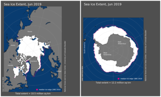 Maps of Arctic and Antarctic sea ice extent in June 2019