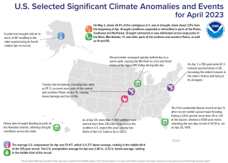 U.S. map showing locations of significant climate anomalies and events in April 2023 with text describing each event