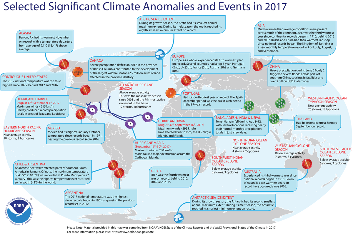 Map of global selected significant climate anomalies and events for 2017