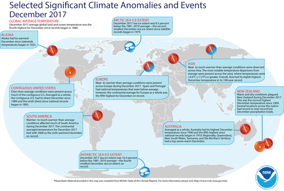 Map of global selected significant climate anomalies and events for December 2017