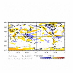 Three-Month March-May Averaged OLR Anomalies
