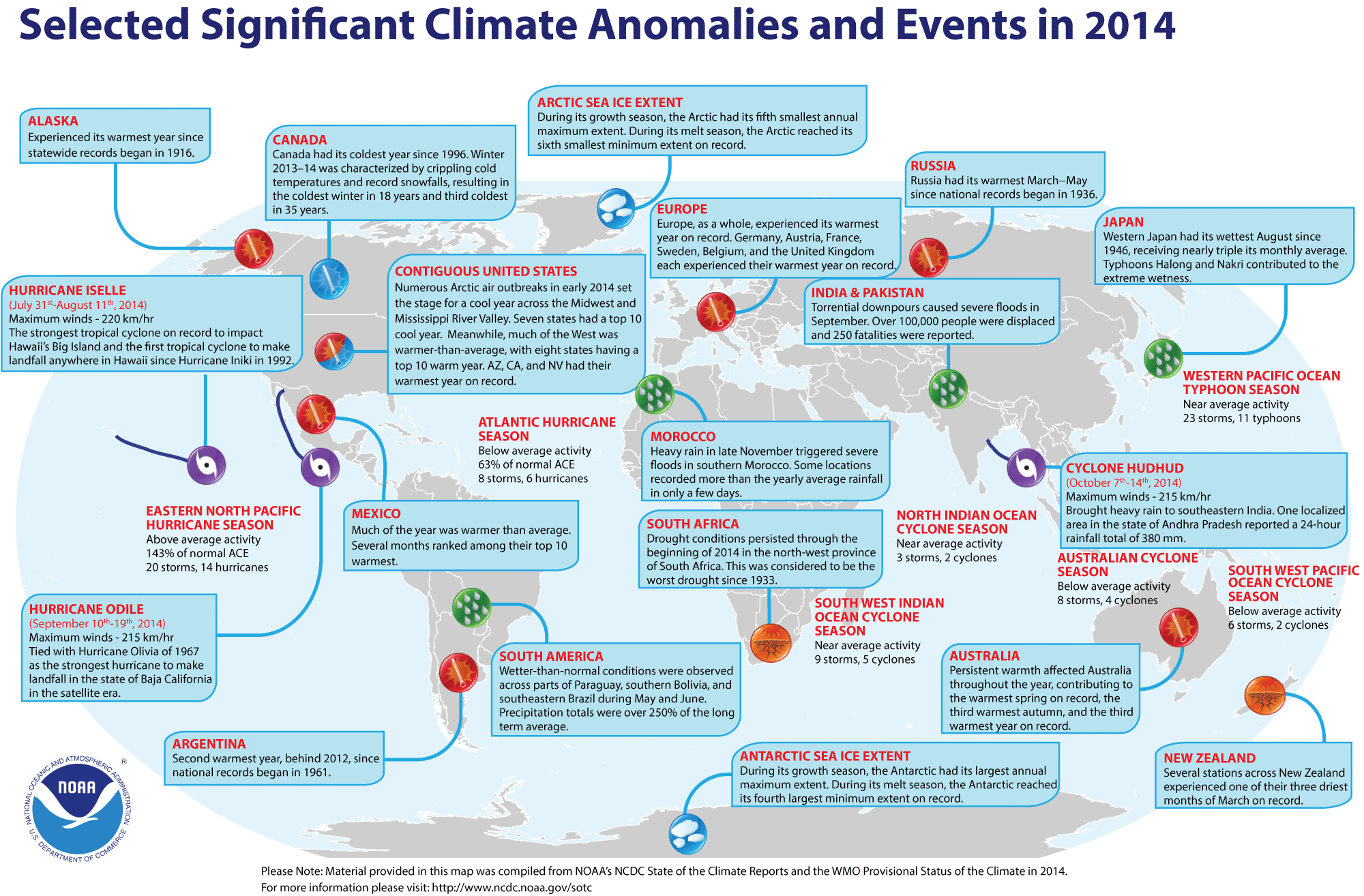 Report n. NOAA Scientists. People consider the climate перефразируйте. What are significant events. Weather and climate.