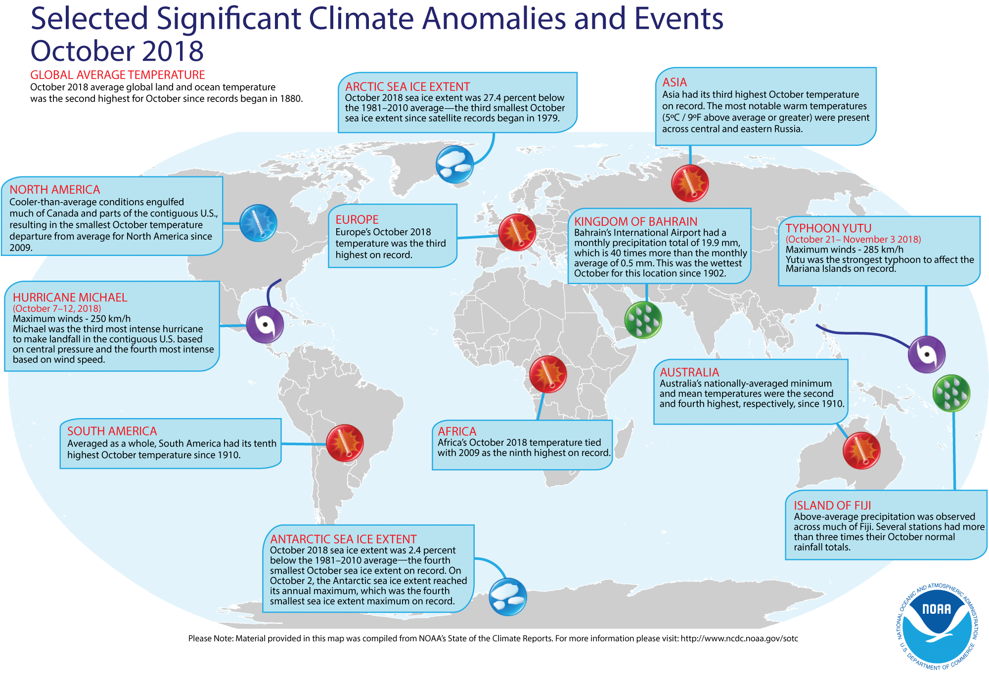 Since october. Global Land Ocean temperature. Average Wind Speed Map. Global climate change IAEA. Globe NOAA.