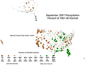 Percent of Normal Precipitation for September 2001