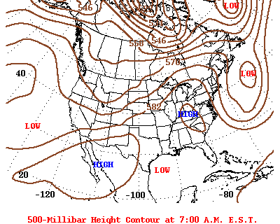 Animation of daily upper-level circulation for the month