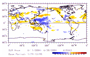 OLR anomalies