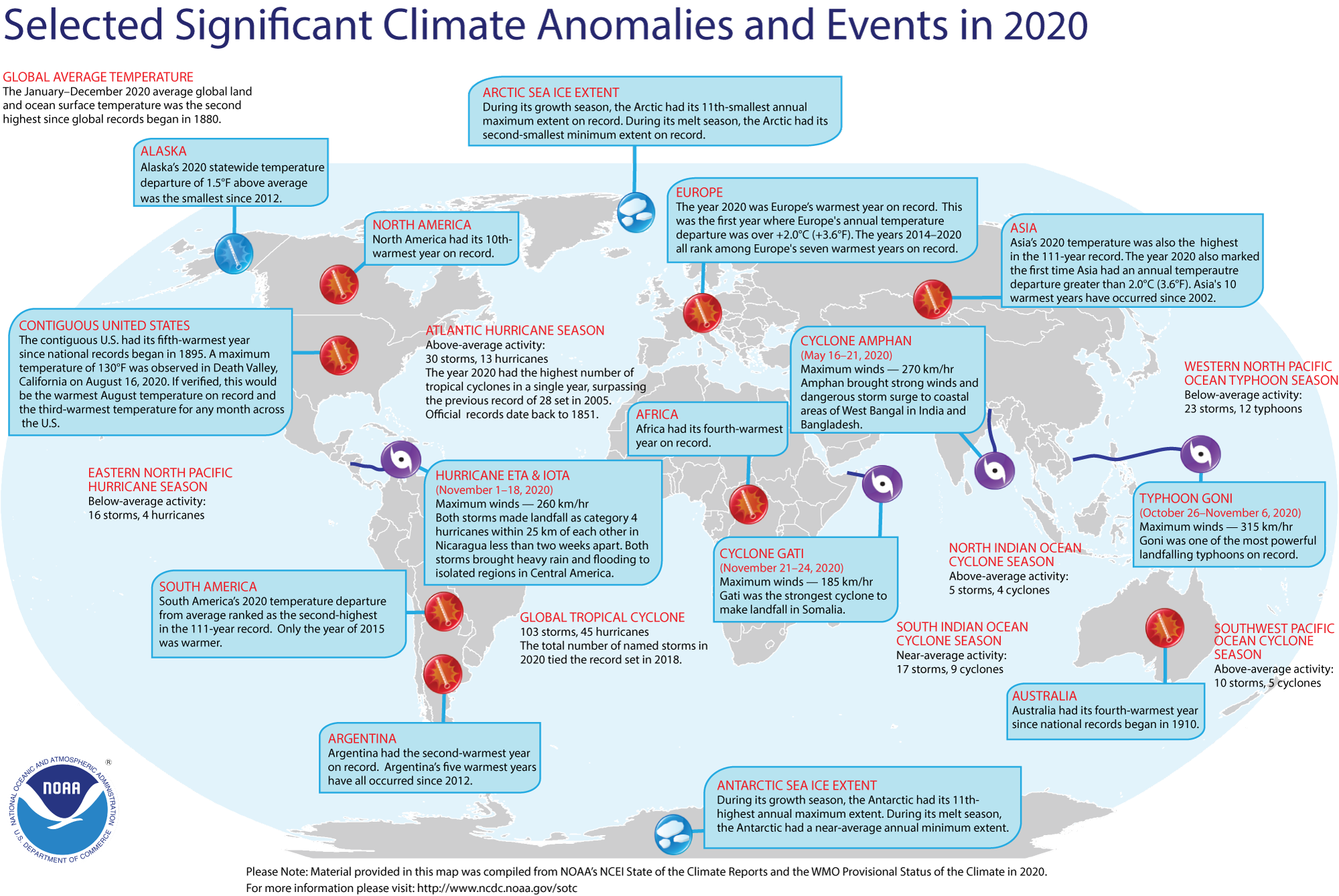 Annual 2020 Global Climate Report  National Centers for Environmental  Information (NCEI)