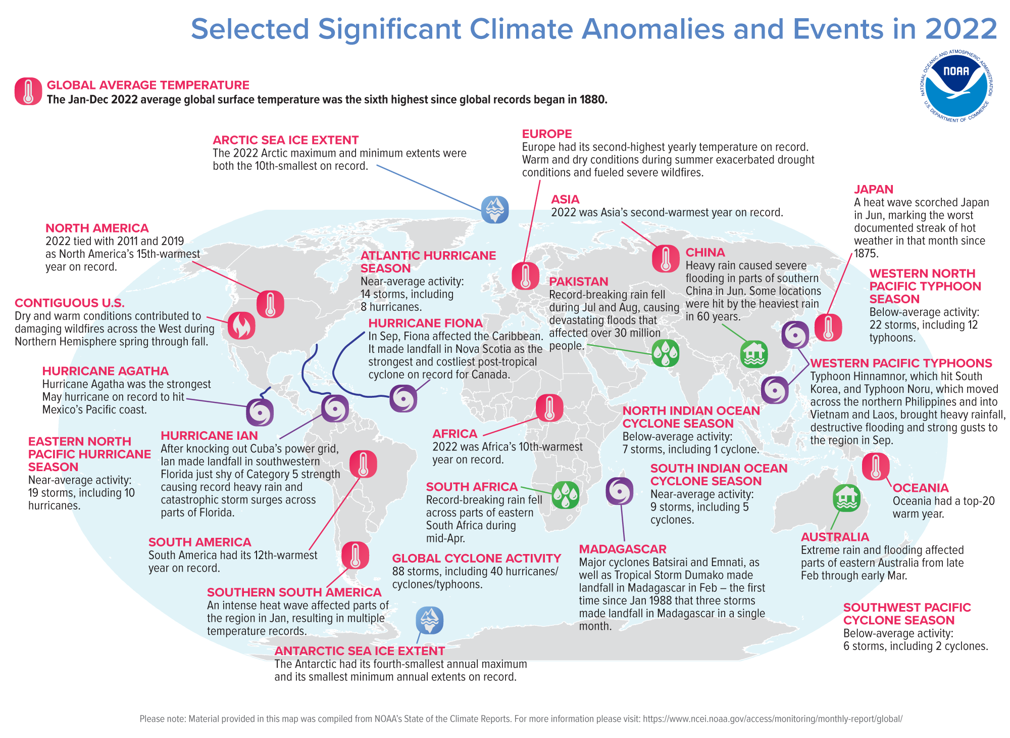 Annual 2022 Global Climate Report