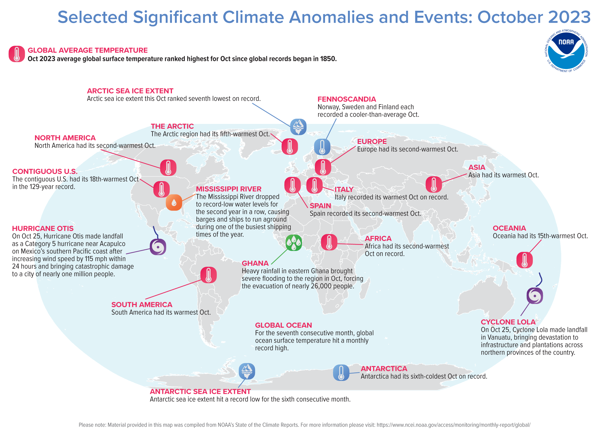 October 2023 Global Climate Report