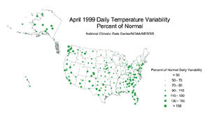 US Daily Temperature Variability