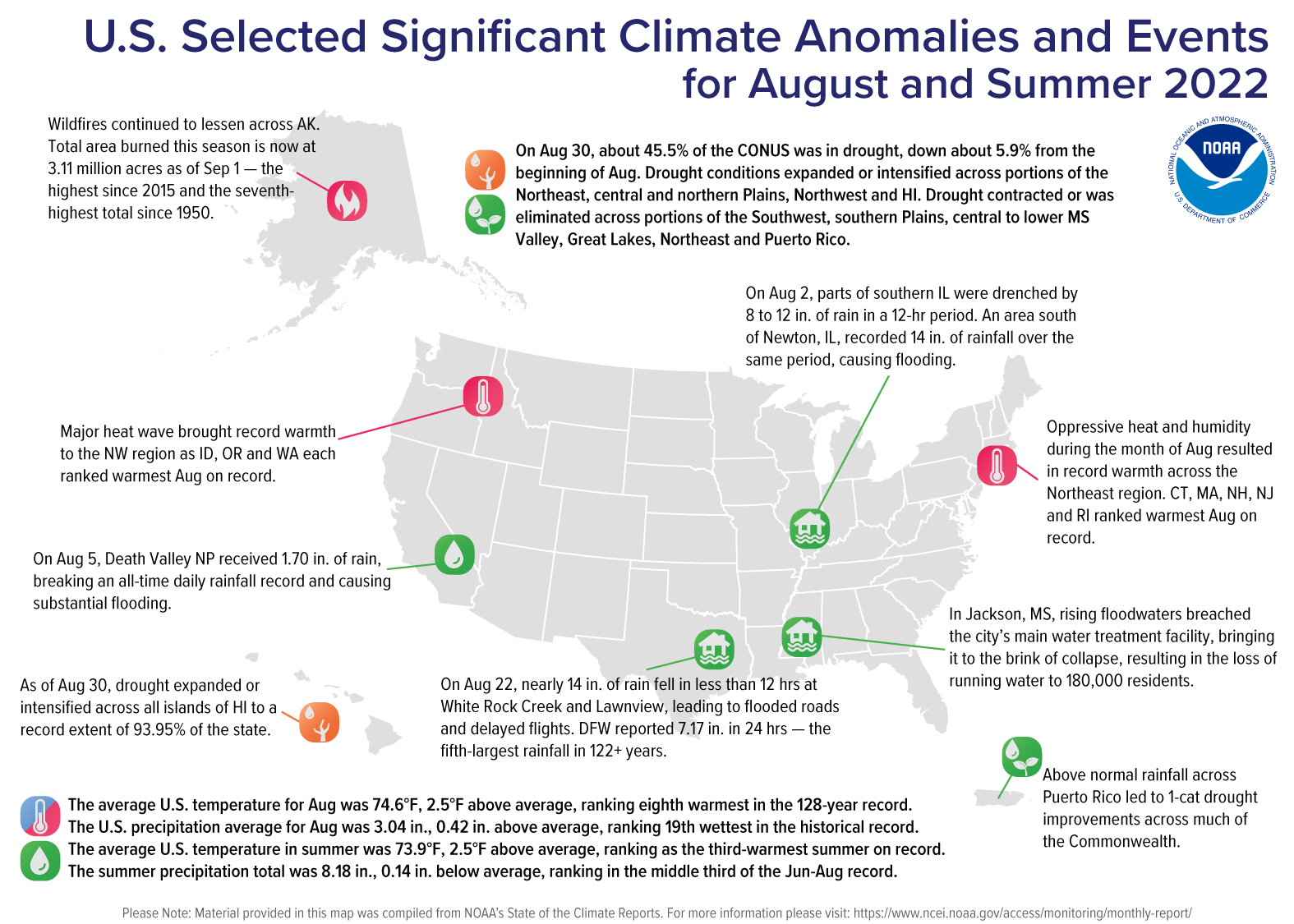 August 2022 Drought Report  National Centers for Environmental Information  (NCEI)