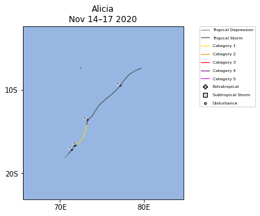 Alicia Storm Track