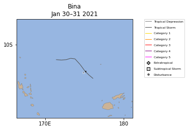 Bina Storm Track