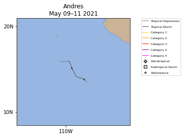 Andres Storm Track