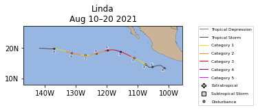 Linda Storm Track