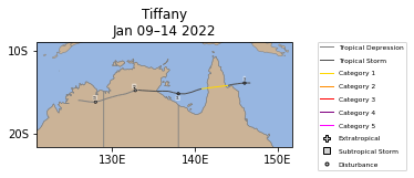 Tiffany Storm Track