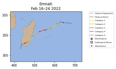 Emnati Storm Track