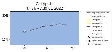 Georgette Storm Track