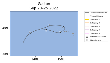 Gaston Storm Track