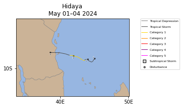 Hidaya Storm Track
