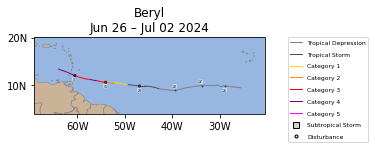 Beryl Storm Track