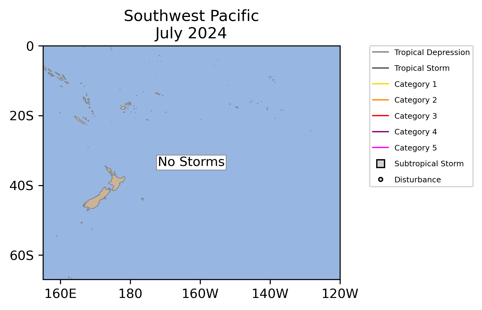 Southwest Pacific Tropical Cyclone July Counts