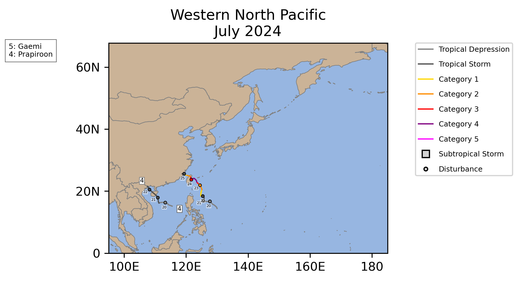 West Pacific Tropical Cyclone July Counts