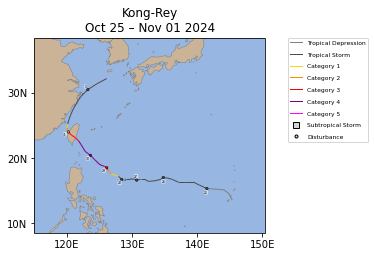 Kong-Rey Storm Track