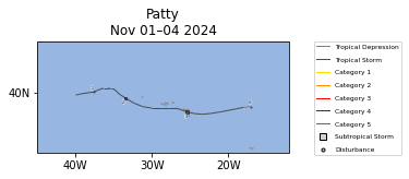 Patty Storm Track