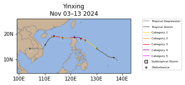 Yinxing Storm Track