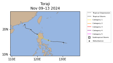 Toraji Storm Track