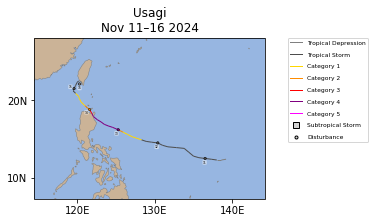 Usagi Storm Track