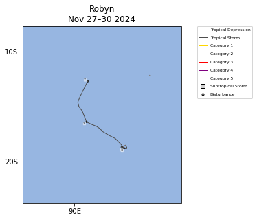 Robyn Storm Track