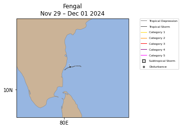 Fengal Storm Track