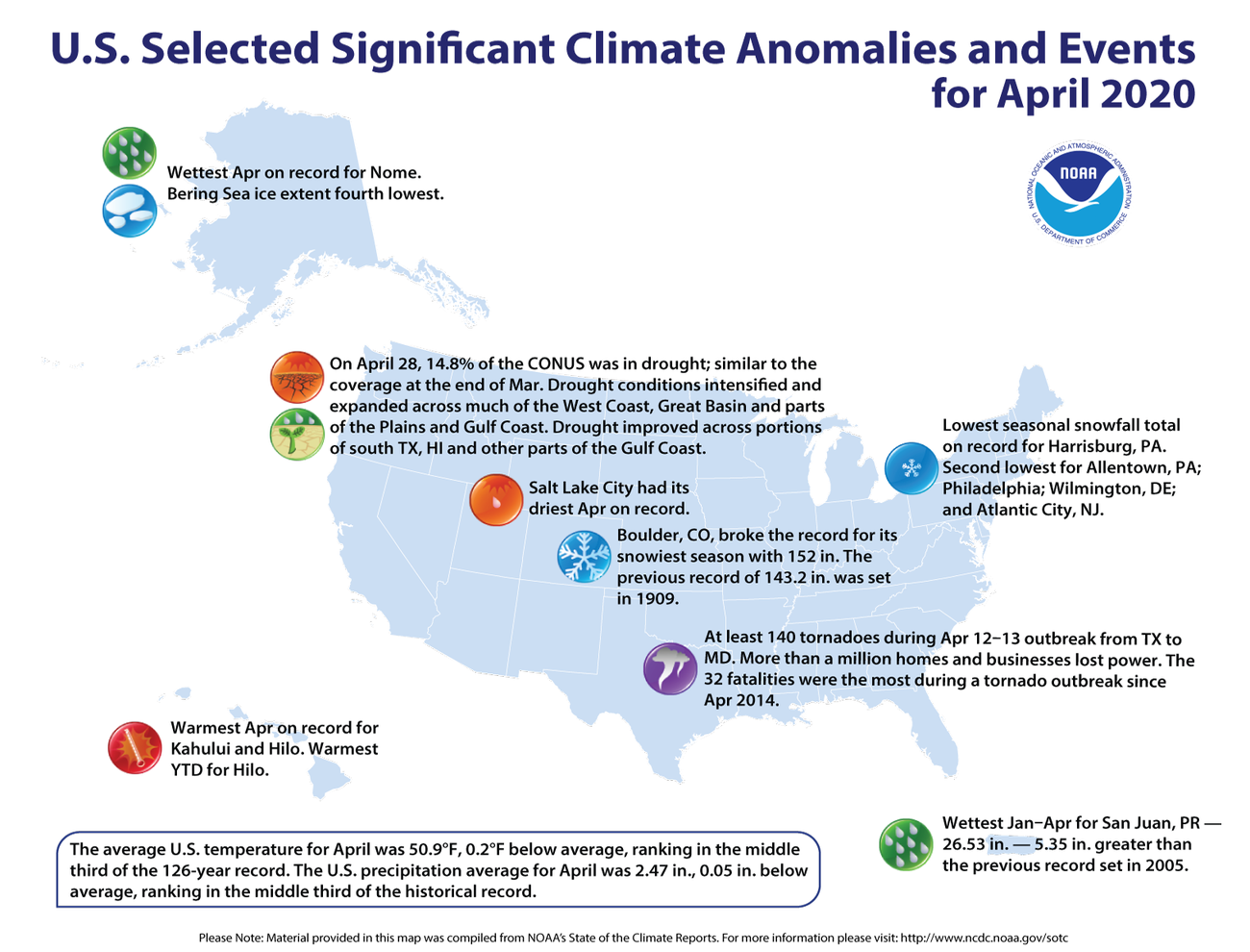 April 2020 US Significant Events Map