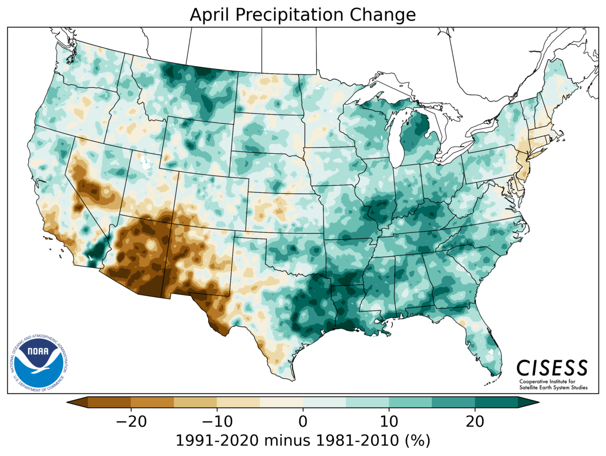 A map of the contiguous United States showing the pattern of April precipitation change for 1991–2020 Normals minus the 1981–2010 Normals. Colors range from brown for drier normals (-20%) through tan and light green near zero difference to green for wetter normals (+20%). Most of the U.S. is wetter in the new normals, especially in the lee of the Rocky Mountains (MT, WY) and the Southeast quarter of the U.S. (MO, OK, east TX to the Atlantic Coast). The only predominantly drier region is in the inland Southwest U.S. (NV, AZ, NM, west TX).