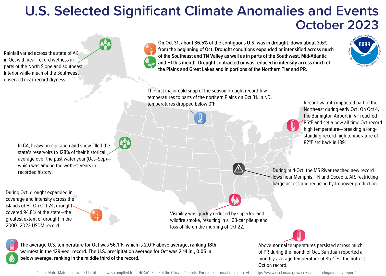 Map of U.S. selected significant climate anomalies and events for October 2023