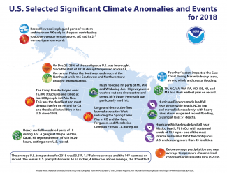 Map of U.S. significant climate events and anomalies for 2018