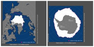 Map-of-August-2019-Arctic-and-Antarctic-Sea-Ice-Extent