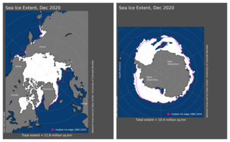December 2020 Arctic and Antarctic Sea Ice Extent