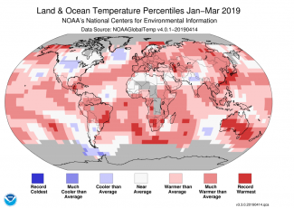 Map of global temperature percentiles for January–March 2019