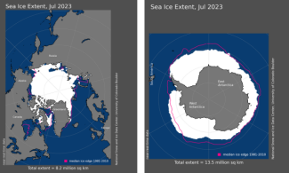 Map of Arctic (left) and surrounding regions of Canada, Alaska, Greenland, and Russia and map of Antarctica (right) and surrounding ocean showing sea ice extent in white for July 2023.