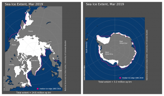 Maps of Arctic and Antarctic sea ice extent in March 2019