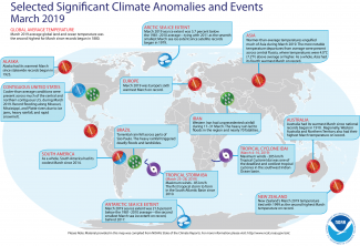 Map of global selected significant climate anomalies and events for March 2019