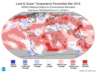 Map of global temperature percentiles for March 2019 